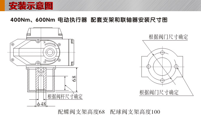 智能電動執(zhí)行器,YTDZ-RS400智能電動執(zhí)行機構安裝示意圖
