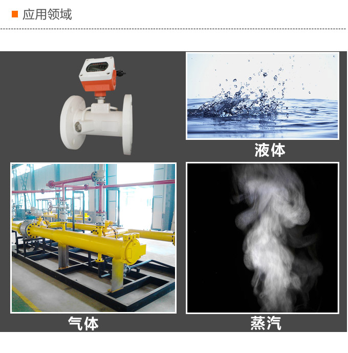 超聲波流量計,YTFU管段式超聲波流量計應(yīng)用領(lǐng)域