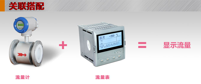 流量表,DF9Y液晶顯示流量表,流量積算控制儀關(guān)聯(lián)搭配 流量表,DF9Y液晶顯示流量表,流量積算控制儀關(guān)聯(lián)搭配