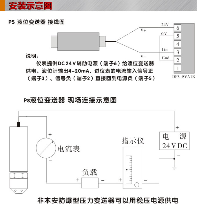 液位變送器,PS1300L長桿式液位計(jì)安裝示意圖