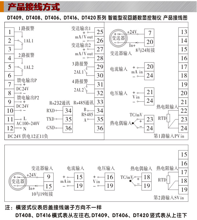 數(shù)顯控制儀，DT406智能雙回路數(shù)顯表，雙回路數(shù)顯控制儀接線方式