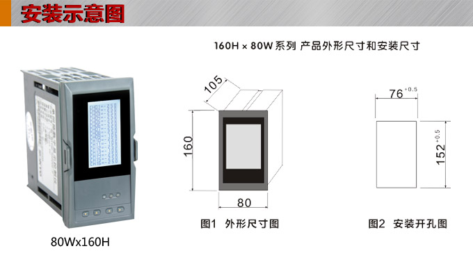 智能溫度巡檢儀，DFX20液晶溫度巡檢儀，多回路巡檢控制儀安裝示意圖