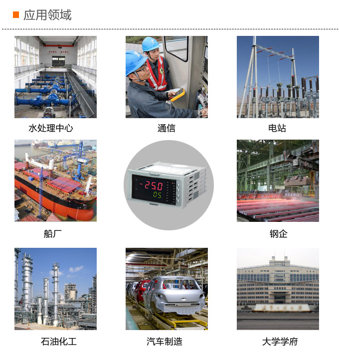 溫度巡檢儀，DFX16多回路溫度巡檢儀，多回路巡檢控制儀應用領域