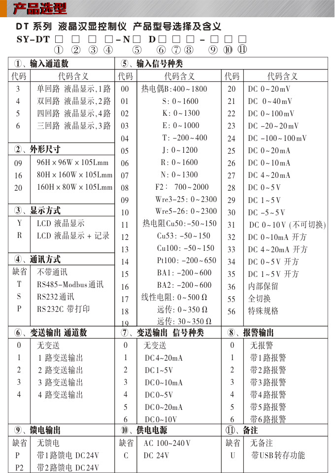 液晶漢顯控制儀,DT409雙回路液晶顯示表,液晶顯示控制儀產(chǎn)品選型 液晶漢顯控制儀,DT409雙回路液晶顯示表,液晶顯示控制儀產(chǎn)品選型