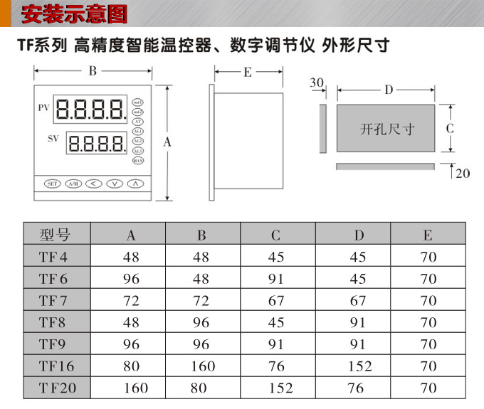 溫度控制器，TF6高精度溫控器，溫控表，高精度控制器安裝示意圖