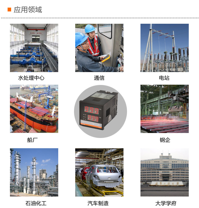 溫控器,TH7經(jīng)濟型溫度控制器,溫控表應用領域