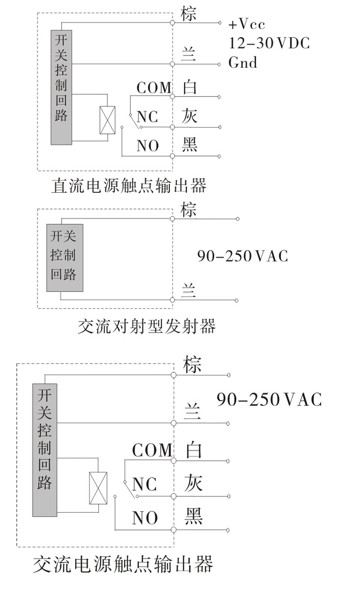 光電開關(guān),TZ-M18圓柱形光電開關(guān),光電傳感器接線圖1 光電開關(guān),TZ-M18圓柱形光電開關(guān),光電傳感器接線圖1