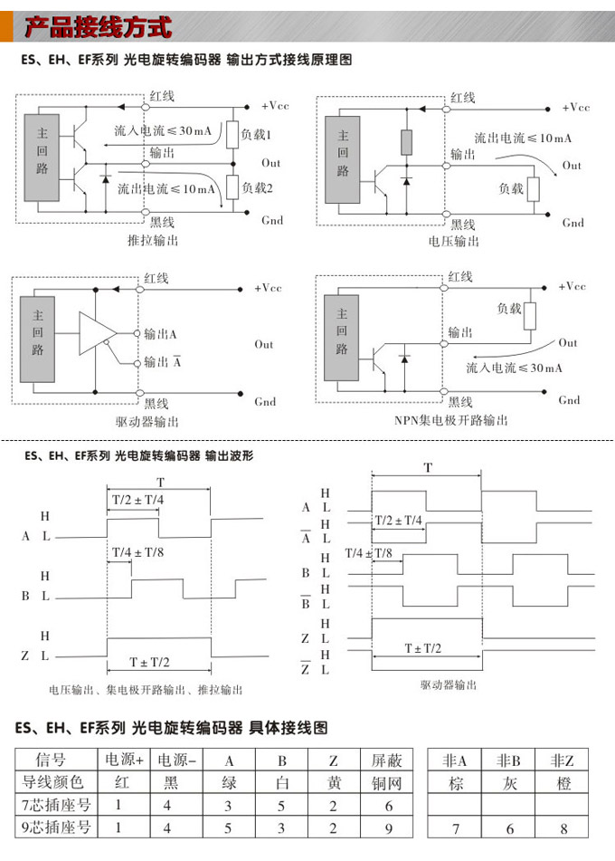 光電編碼器,ES60光電旋轉編碼器,編碼器,旋轉編碼器接線圖 光電編碼器,ES60光電旋轉編碼器,編碼器,旋轉編碼器接線圖