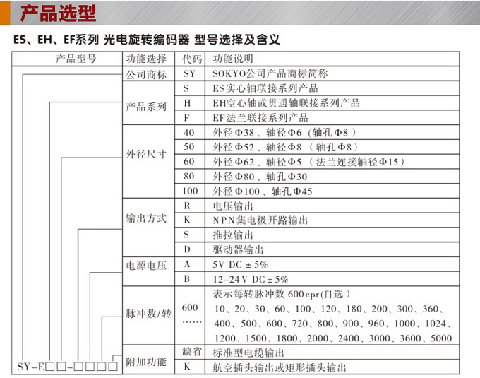 光電編碼器,ES60光電旋轉編碼器,編碼器,旋轉編碼器產品選型 光電編碼器,ES60光電旋轉編碼器,編碼器,旋轉編碼器產品選型