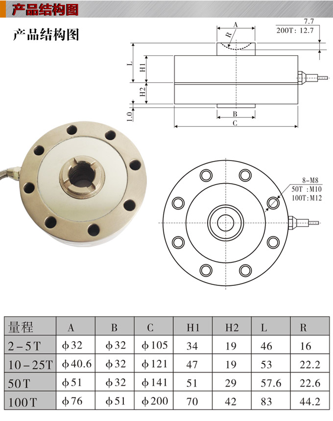 稱重傳感器,PT5100H輪幅式稱重傳感器,重量傳感器結(jié)構(gòu)圖 稱重傳感器,PT5100H輪幅式稱重傳感器,重量傳感器結(jié)構(gòu)圖