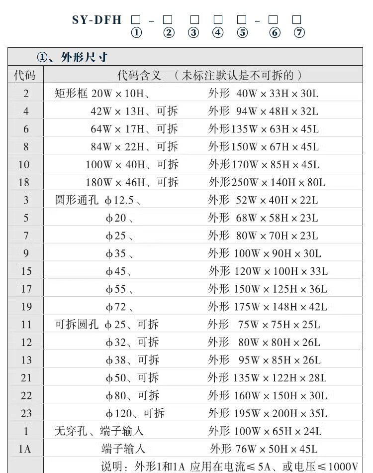 霍爾電流傳感器,DFH17電流變送器產(chǎn)品選型