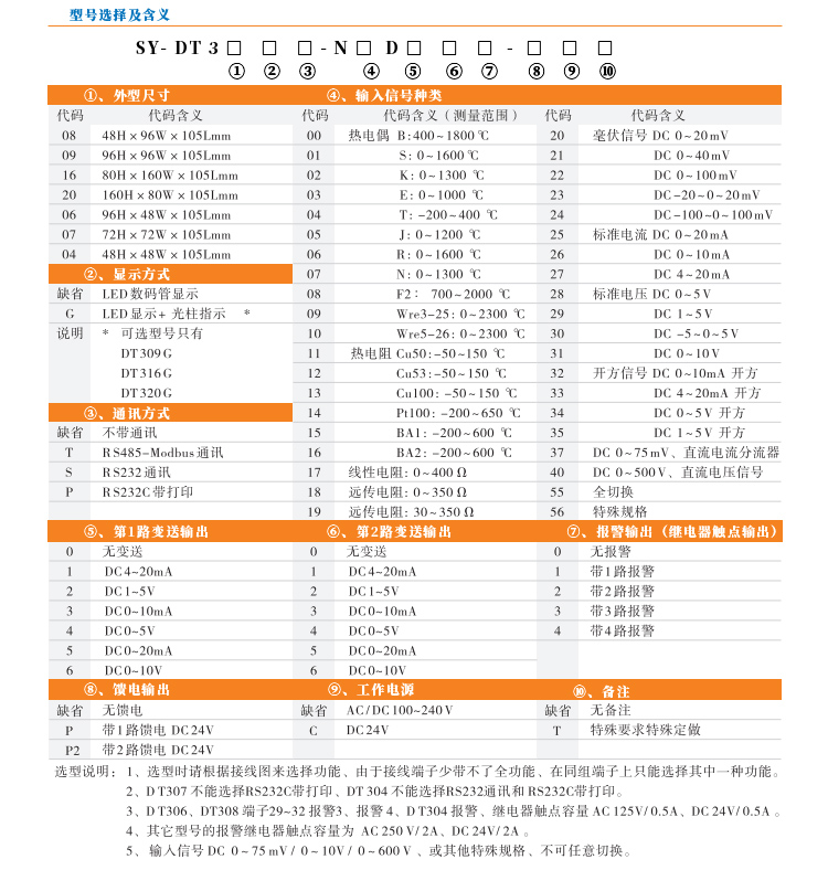  智能數(shù)顯表  ,DT316G單光柱數(shù)顯控制儀，單回路數(shù)顯控制儀產品選型