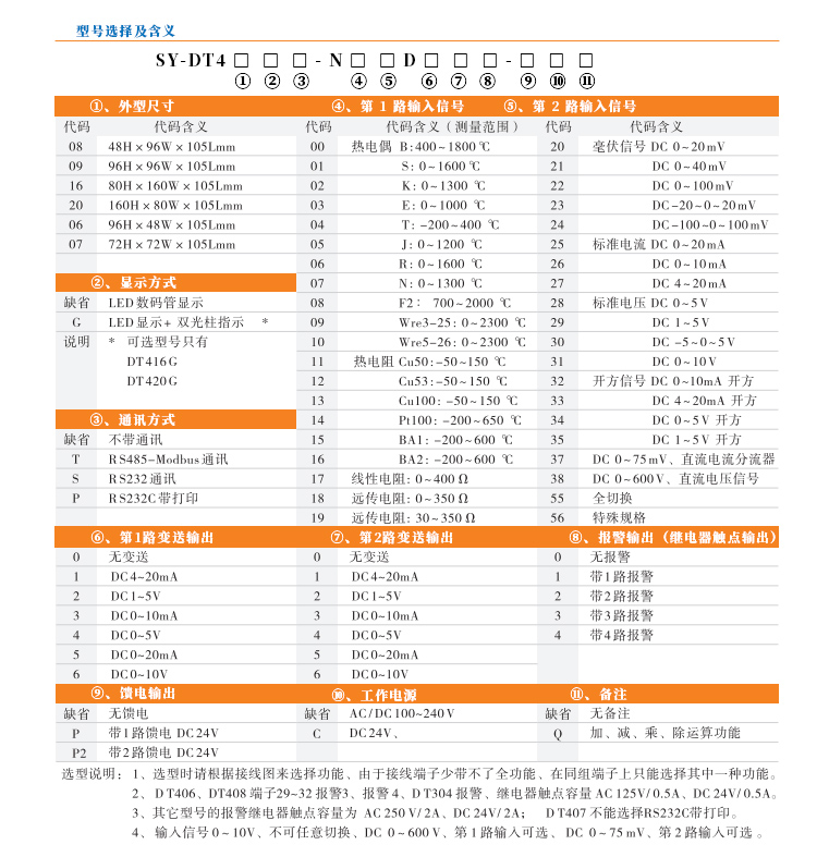  智能數(shù)顯表，DT420G雙光柱數(shù)顯控制儀，雙回路數(shù)顯控制儀產(chǎn)品選型