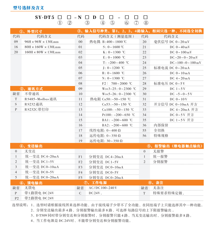  數(shù)顯控制儀，DT516智能四回路數(shù)顯表，多回路巡檢控制儀產(chǎn)品選型